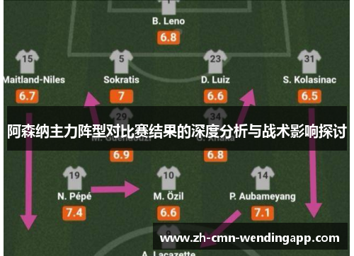 阿森纳主力阵型对比赛结果的深度分析与战术影响探讨