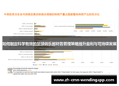 如何制定科学有效的足球俱乐部财务管理策略提升盈利与可持续发展