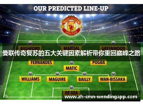 曼联传奇复苏的五大关键因素解析带你重回巅峰之路