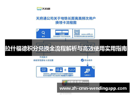 拉什福德积分兑换全流程解析与高效使用实用指南