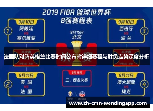 法国队对阵英格兰比赛时间公布附详细赛程与胜负走势深度分析