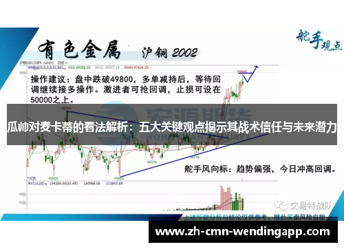 瓜帅对麦卡蒂的看法解析：五大关键观点揭示其战术信任与未来潜力