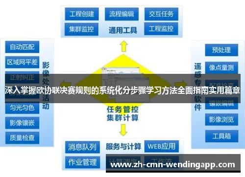 深入掌握欧协联决赛规则的系统化分步骤学习方法全面指南实用篇章