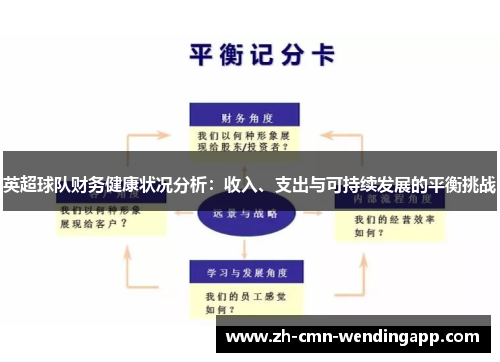 英超球队财务健康状况分析：收入、支出与可持续发展的平衡挑战