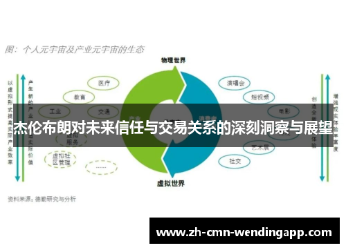 杰伦布朗对未来信任与交易关系的深刻洞察与展望 杰伦布朗对未来信任与交易关系的深刻洞察与展望