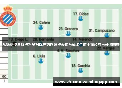 从数据视角解析科曼对阵巴西欧联杯表现与战术价值全面趋势与关键因素