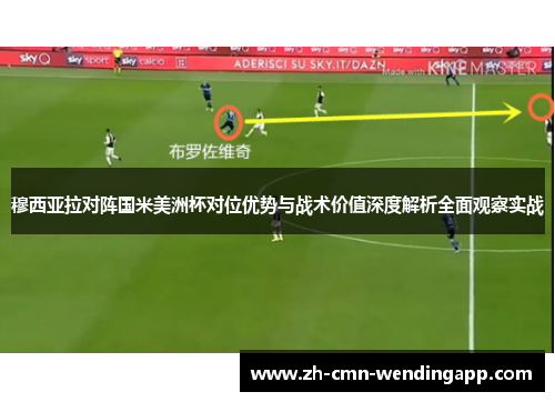 穆西亚拉对阵国米美洲杯对位优势与战术价值深度解析全面观察实战