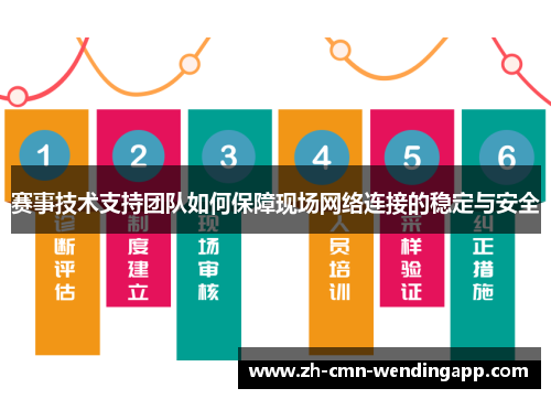 赛事技术支持团队如何保障现场网络连接的稳定与安全