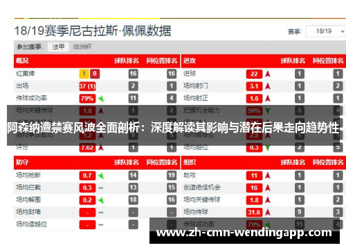 阿森纳遭禁赛风波全面剖析：深度解读其影响与潜在后果走向趋势性